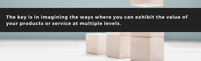 The key is in imagining the ways where you can exhibit the value of your products or service